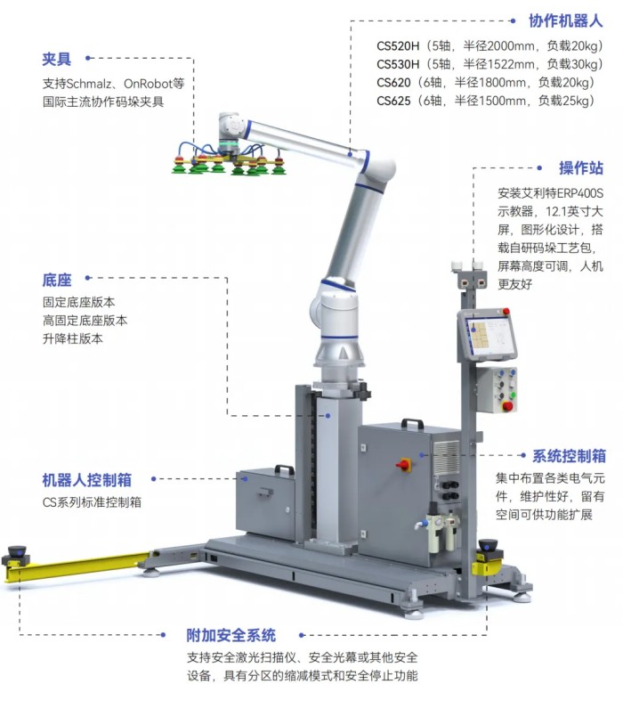leyu.乐鱼(中国)2024工博会