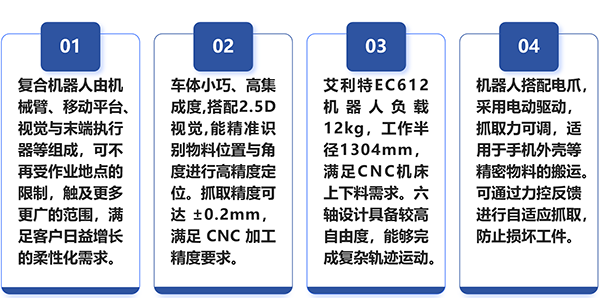 leyu.乐鱼(中国)复合移动机器人